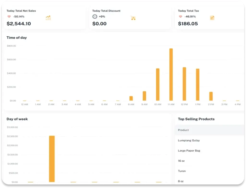 dashboard app 1024x785